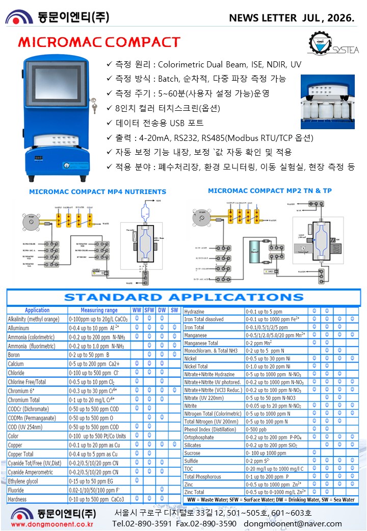 277b384428eb6a3b21ae0dd988a4850b_MICROMAC COMPACT _SYSTEA.jpg